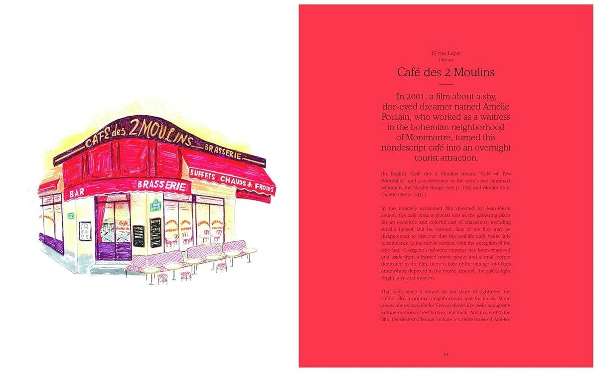 Paris Shopfronts